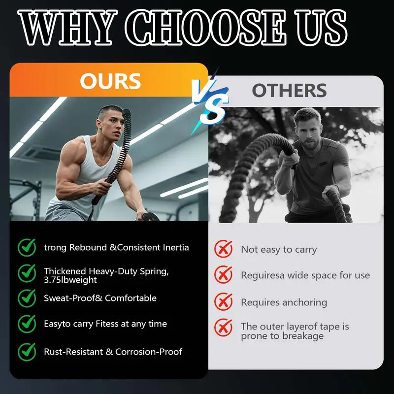 Cordless Battle Ropes - Weighted Fitness Ropes for At-Home HIIT and Full-Body Workouts