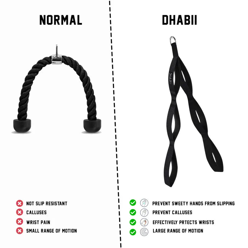 Tricep Rope Cable Attachment with 6 Anti-Slip Handles for Strength Training and Home Workouts