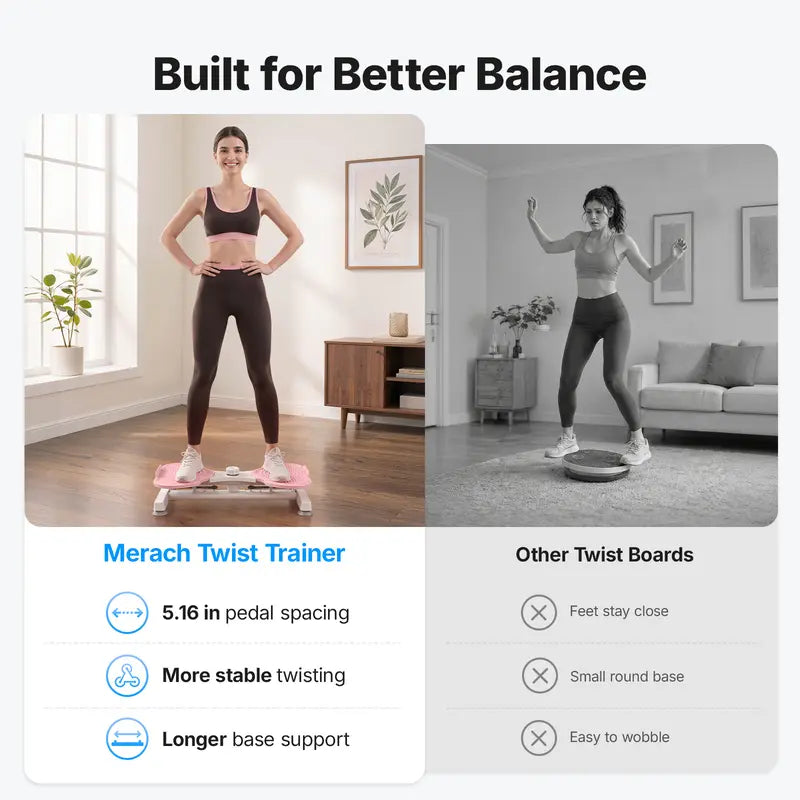 Waist Twist Machine for Toned Abs - Double Non-Slip Silent Exercise Equipment