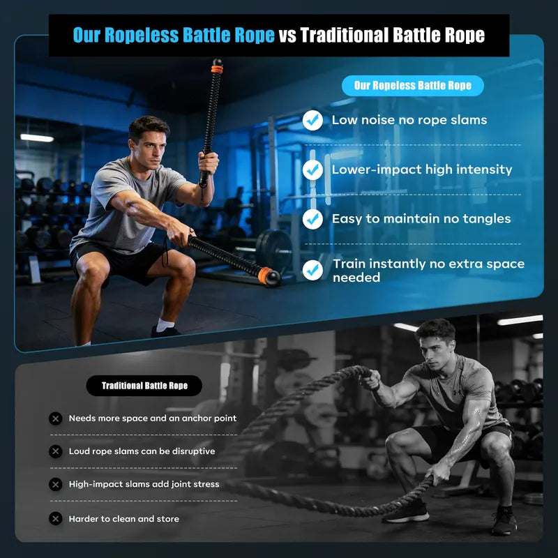 Cordless Weighted Ropeless Battle Ropes with Adjustable Resistance Springs for Home Gym